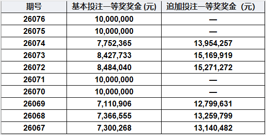 奖金.png 奖金.png